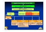 EGBCfinal_Page_048